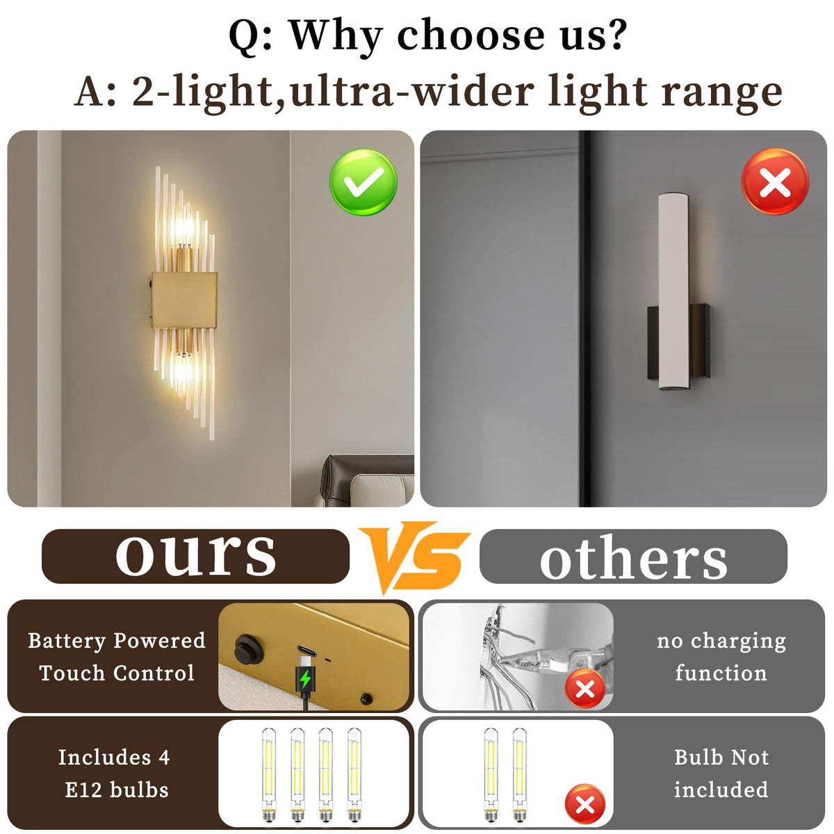 Battery Operated Wall Sconces Set of 2 (Gold 2pc)