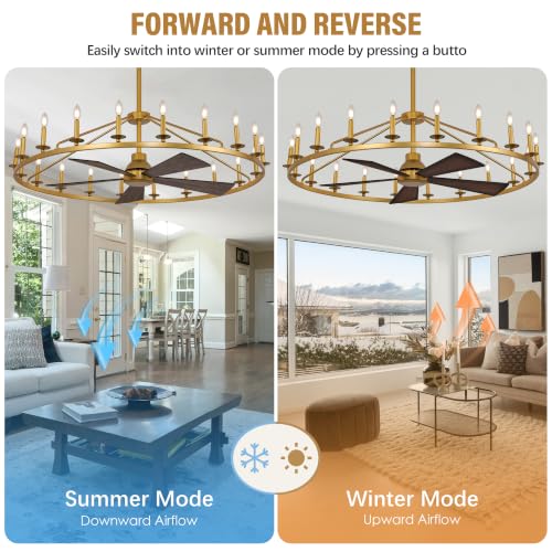 50" Wagon Wheel Chandelier Ceiling Fan with Lights (Gold / 50 inch)