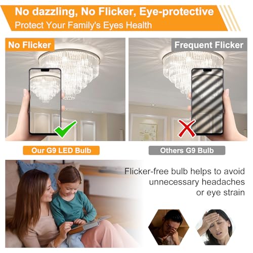 G9 LED Bulb Dimmable 4W 5000K Daylight White