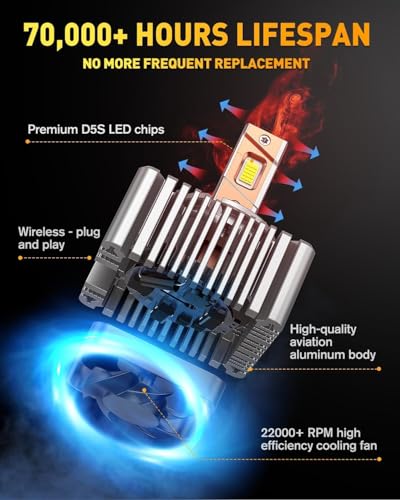 D5S Light Bulb (D5S)