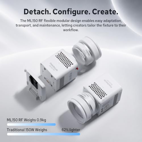 ML150 RF 165W Full