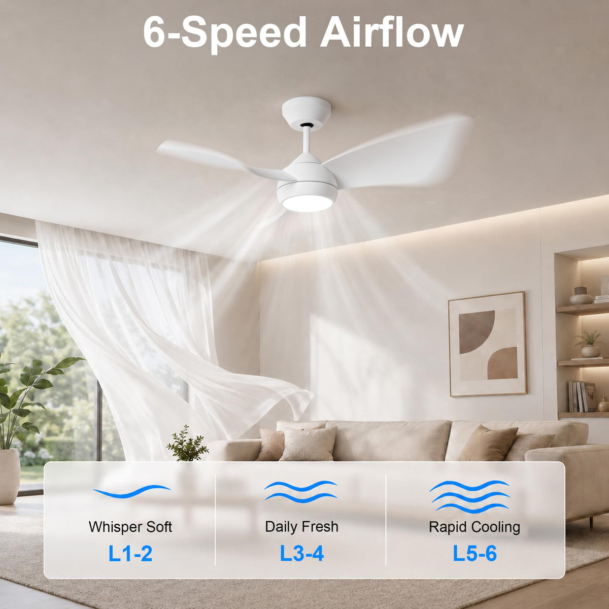 2 Pack 30" Small Ceiling Fan with Light (White / 30 Inch)
