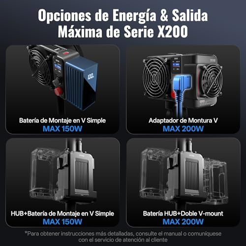 MOLUS X200 Bi (X200 Bi-Color Standard)