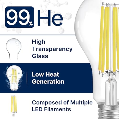 150W Eqv Dimmable A23 LED Bulbs (150w 5000k Daylight / 8 Count (Pack of 1))