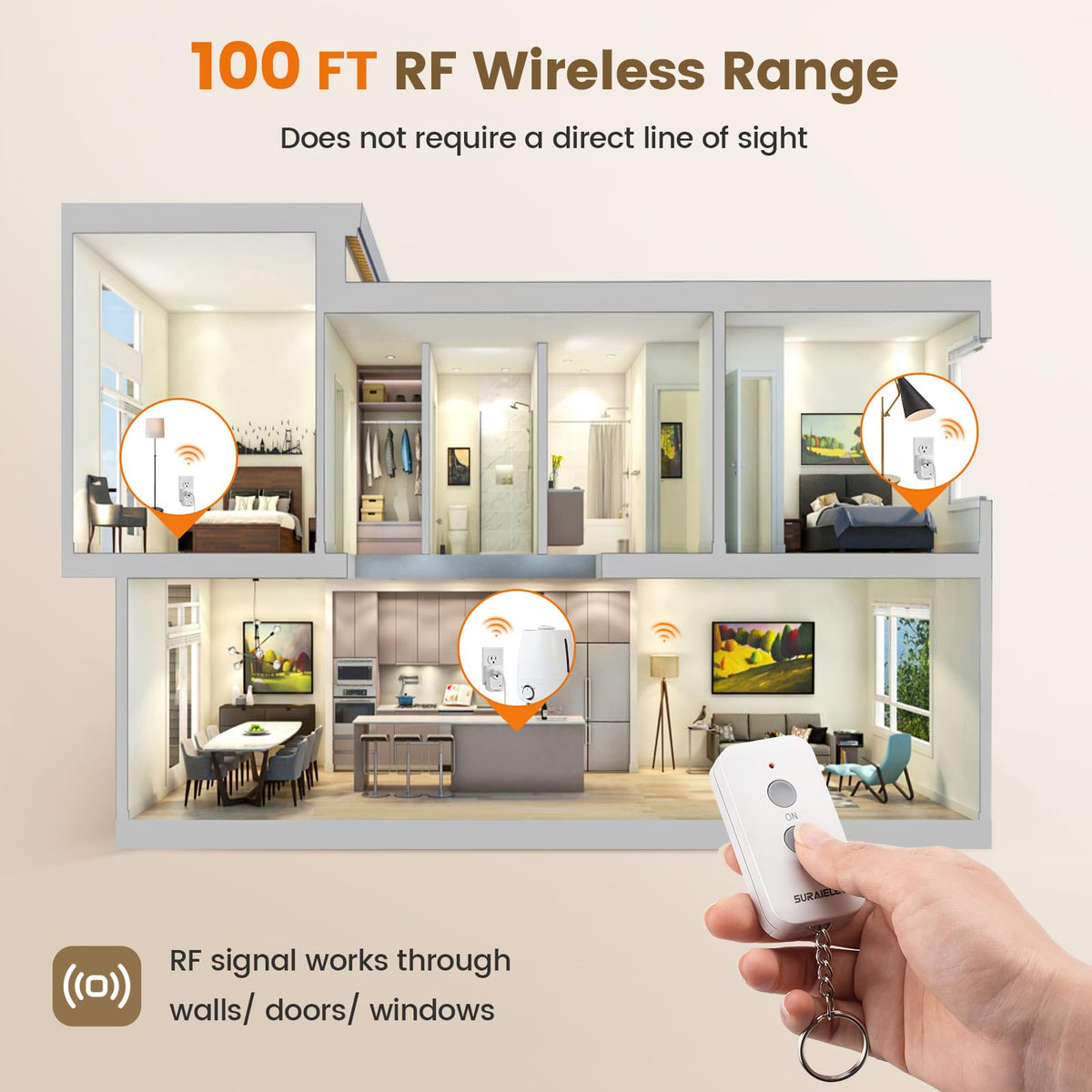 Remote Control Outlet Plug (1 Remote+1 Outlet)