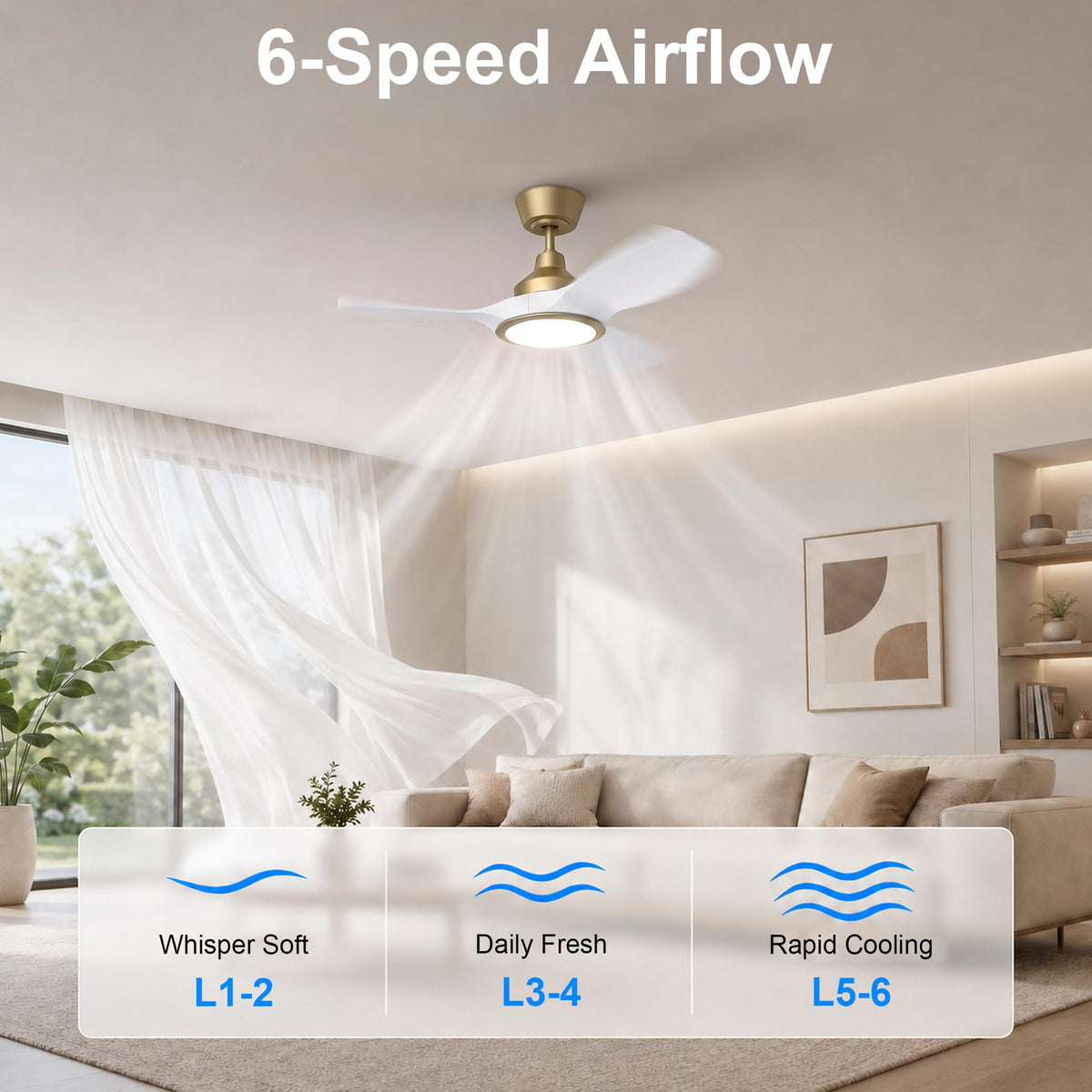 2 Pack 36" Small Ceiling Fan with Light (White & Gold / 36 Inch)