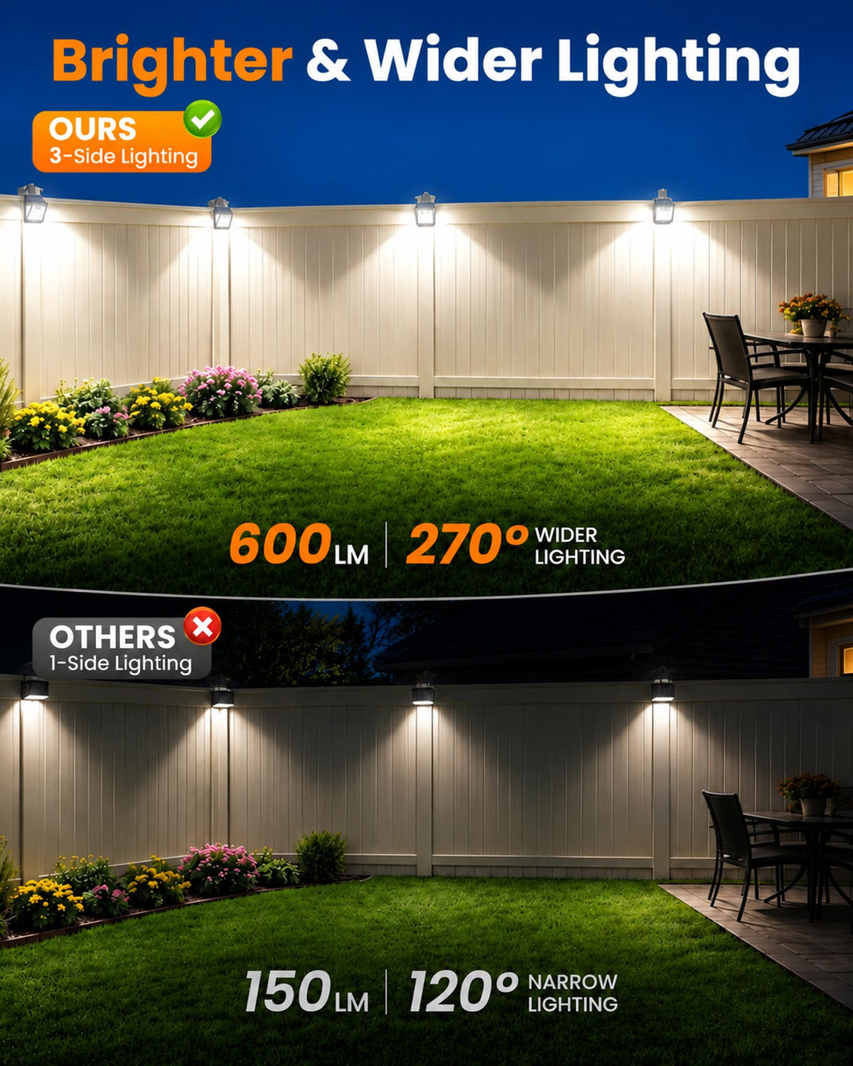Clip On Solar Lights Outdoor (Black)