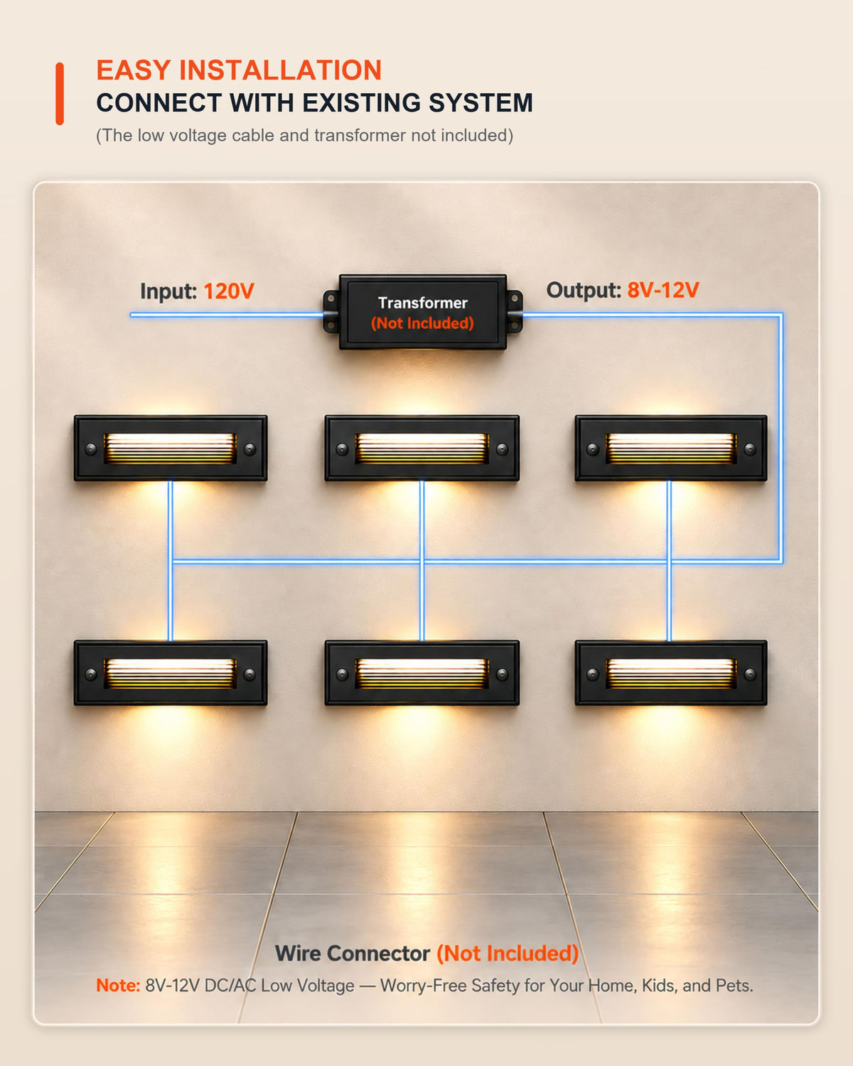 8 Pack 7.4 Inch Low Voltage Outdoor Stair Lights (Black / 7.4inch | 2700K)