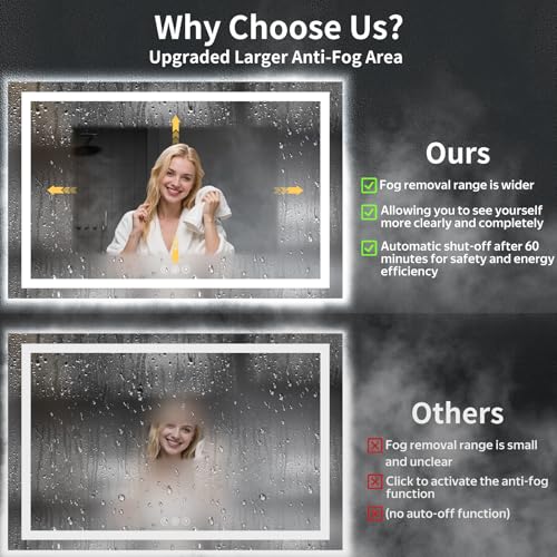 60"x40" LED Bathroom Mirror with Lights (Frontlit & Backlit / 60"L x 40"W)