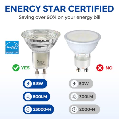 GU10 LED Light Bulbs Dimmable (10 Count (Pack of 1) / 5000k Daylight White -5.5w)