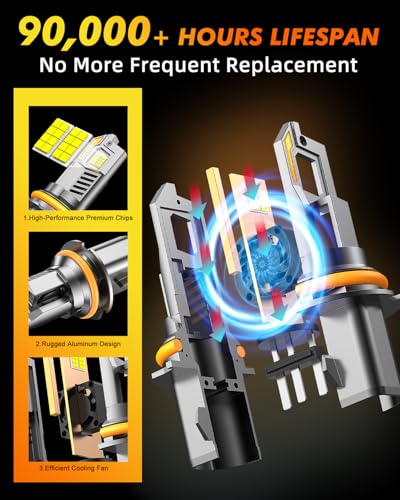 9007 HB5 LED Light Bulbs (9007 HB5)