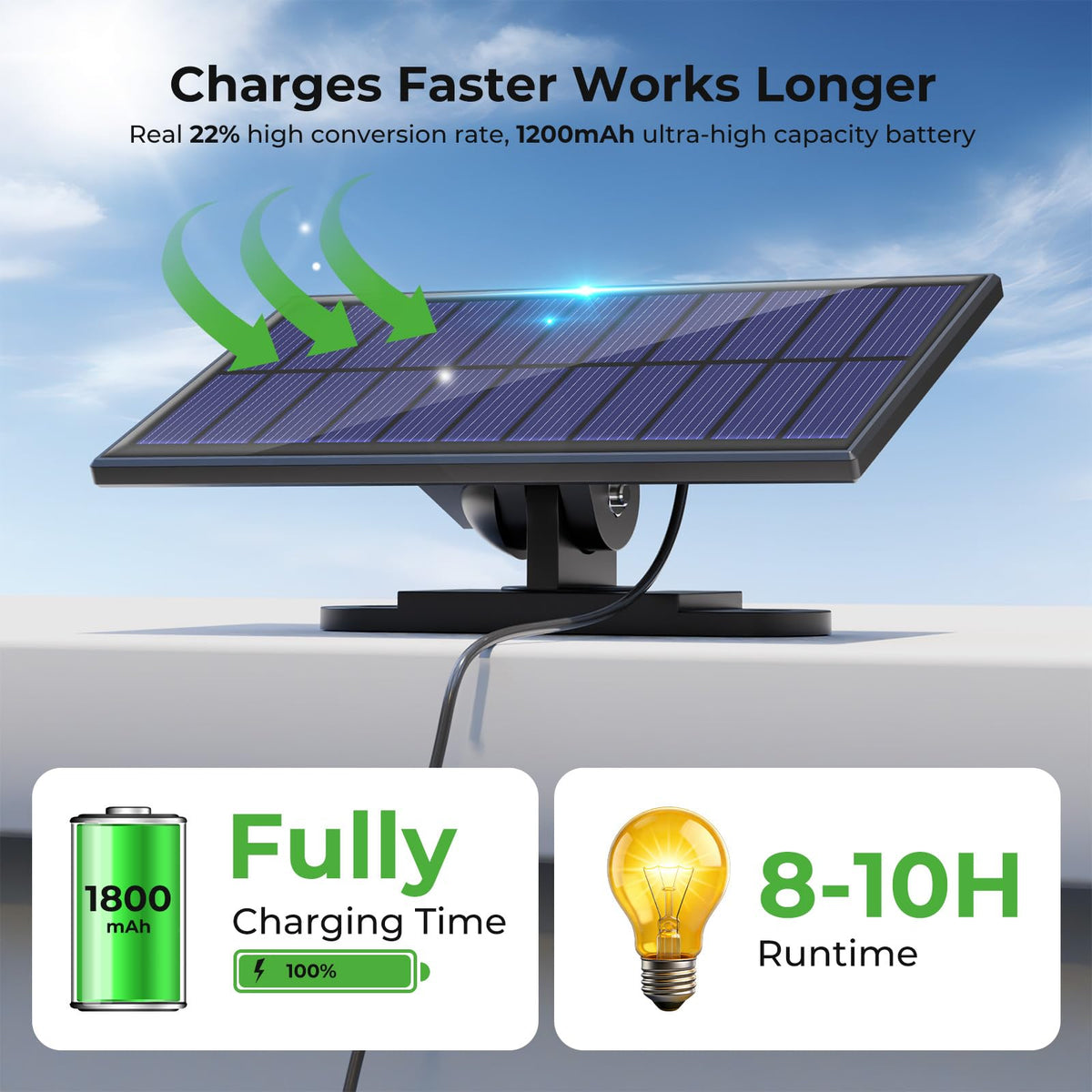 Solar Lights Outdoor