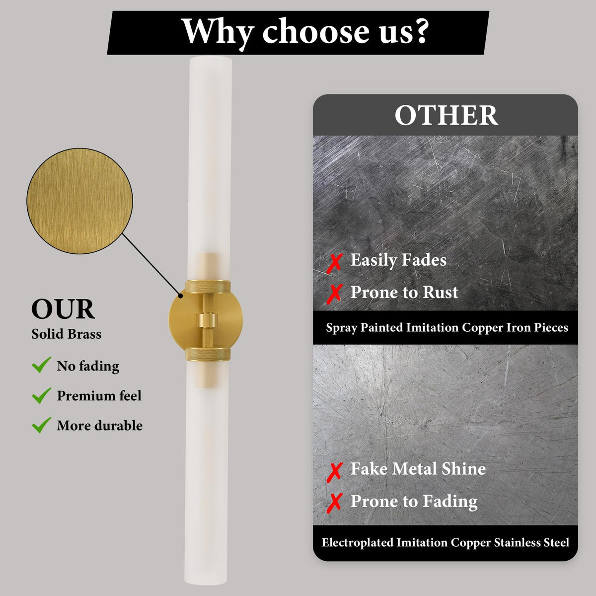 Gold Brass Bathroom Wall Sconce (Elegant Gold-Frosted Glass / 2 Pack)