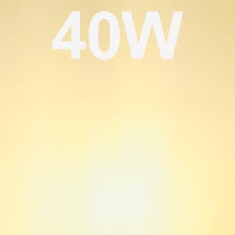 E12 LED Bulbs