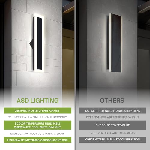 72" LED Linear Wall Sconce 2 Pack (Black)