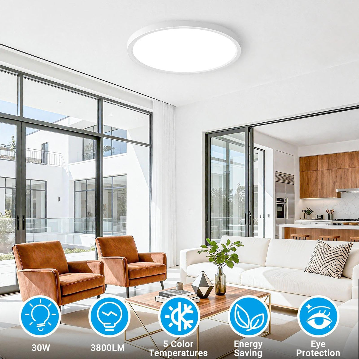 LED Flush Mount Ceiling Light (White / 15 Inch-1pack)