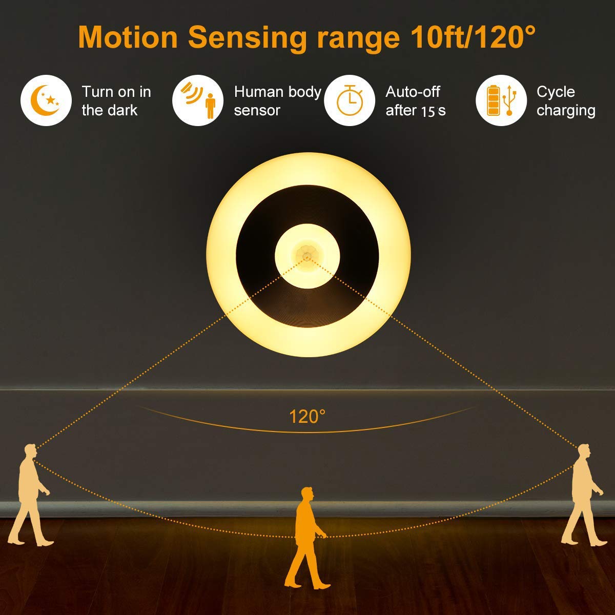 Motion Sensor Night Light (2 Packs)