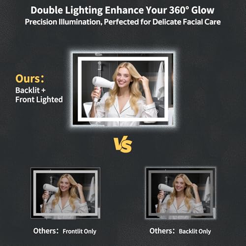 24"x36" LED Bathroom Mirror with Lights (Frontlit & Backlit / 36"L x 24"W)