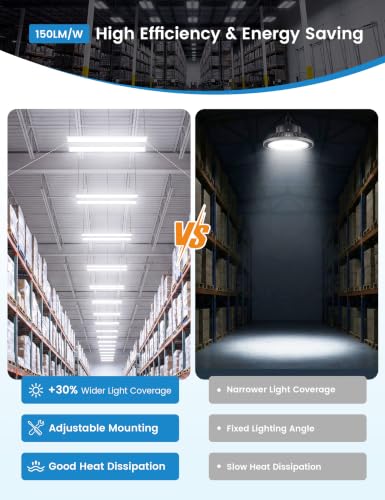 2FT High Bay LED Shop Lights 4Pack