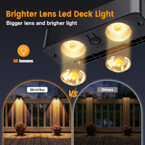Solar Deck Lights 3 CCT