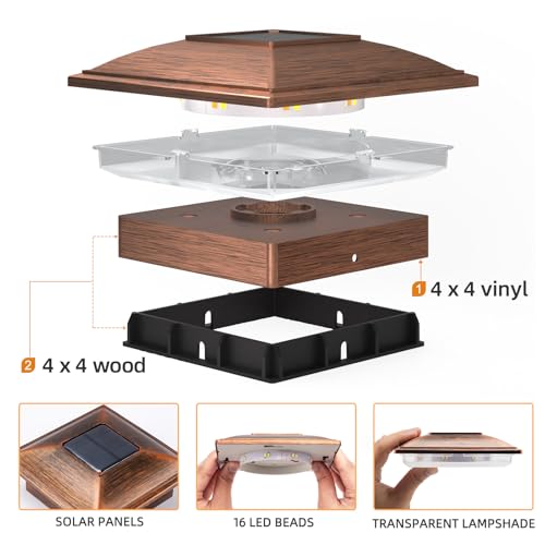 Solar Post Cap Lights (Brushed Copper)
