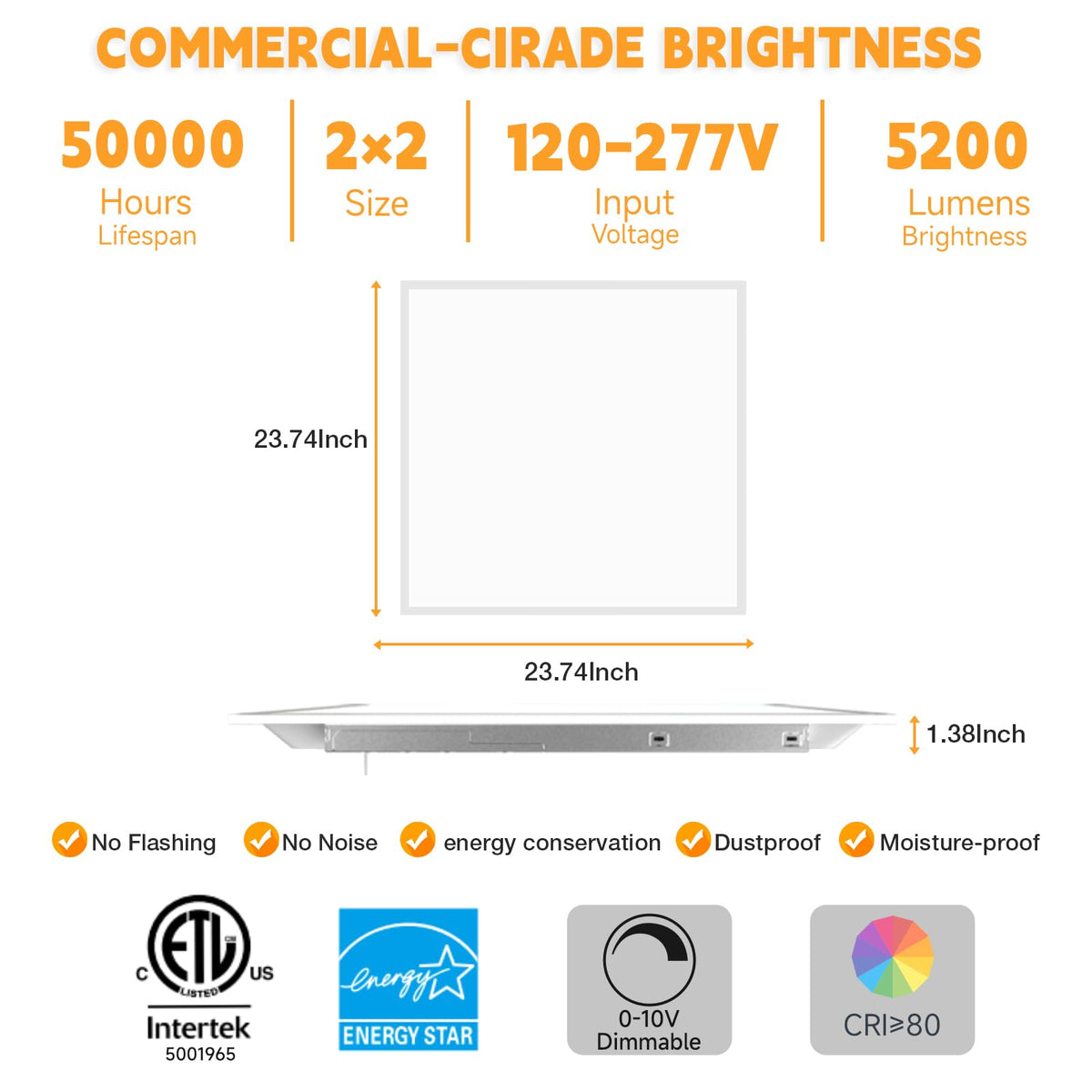 2x2 LED Flat Panel Light Drop Ceiling Office Fixture (2x2FT-12Pack)