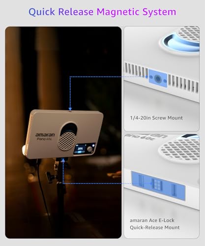 Pano 60c 2 Light Kit Panel Lights (White)