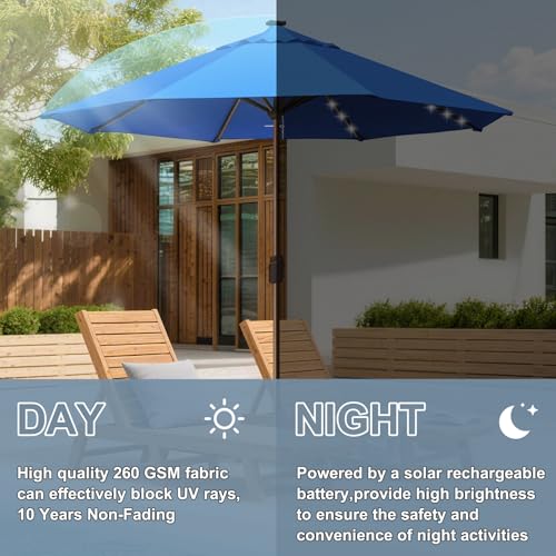 USA 10-Year-Non-Fading 10ft Market Patio Umbrella, Commercial Grade Table Sun Umbrella with 80 Solar LED Lights, Crank Open, Windproof & UPF 50+ UV Protection for Garden, Deck, Pool, Backyard, No Tilt, Royal Blue (Royal Blue / 10FT(Single Vent No Tilt))