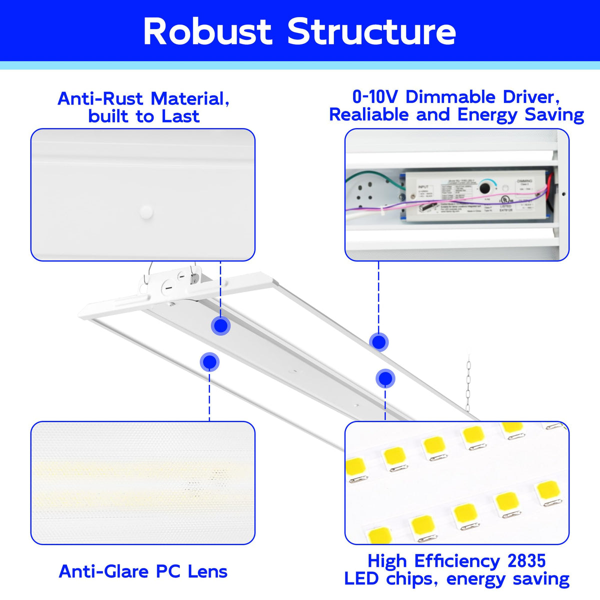 4FT 250W LED Linear High Bay Shop Light (4FT)