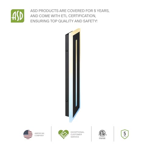 36" LED Linear Wall Sconce 2 Pack (Black)