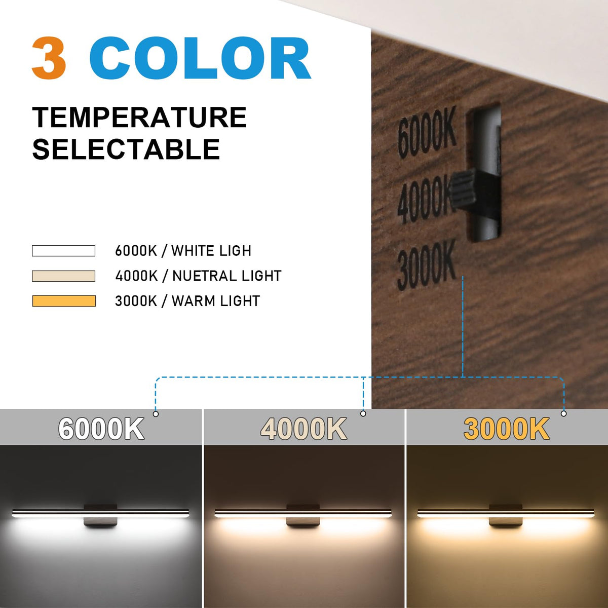 LED Modern Bathroom Vanity Light Fixtures (40-Inch / Brown)