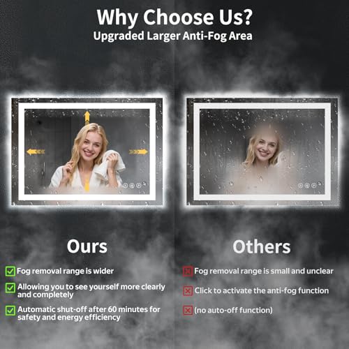 24"x36" LED Bathroom Mirror with Lights (Frontlit & Backlit / 36"L x 24"W)