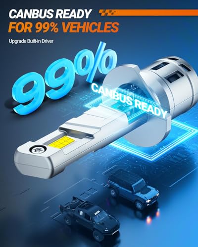 H1 LED Bulbs 50000LM 6500K H1 Fog Bulbs with Cooling Fan (H1)