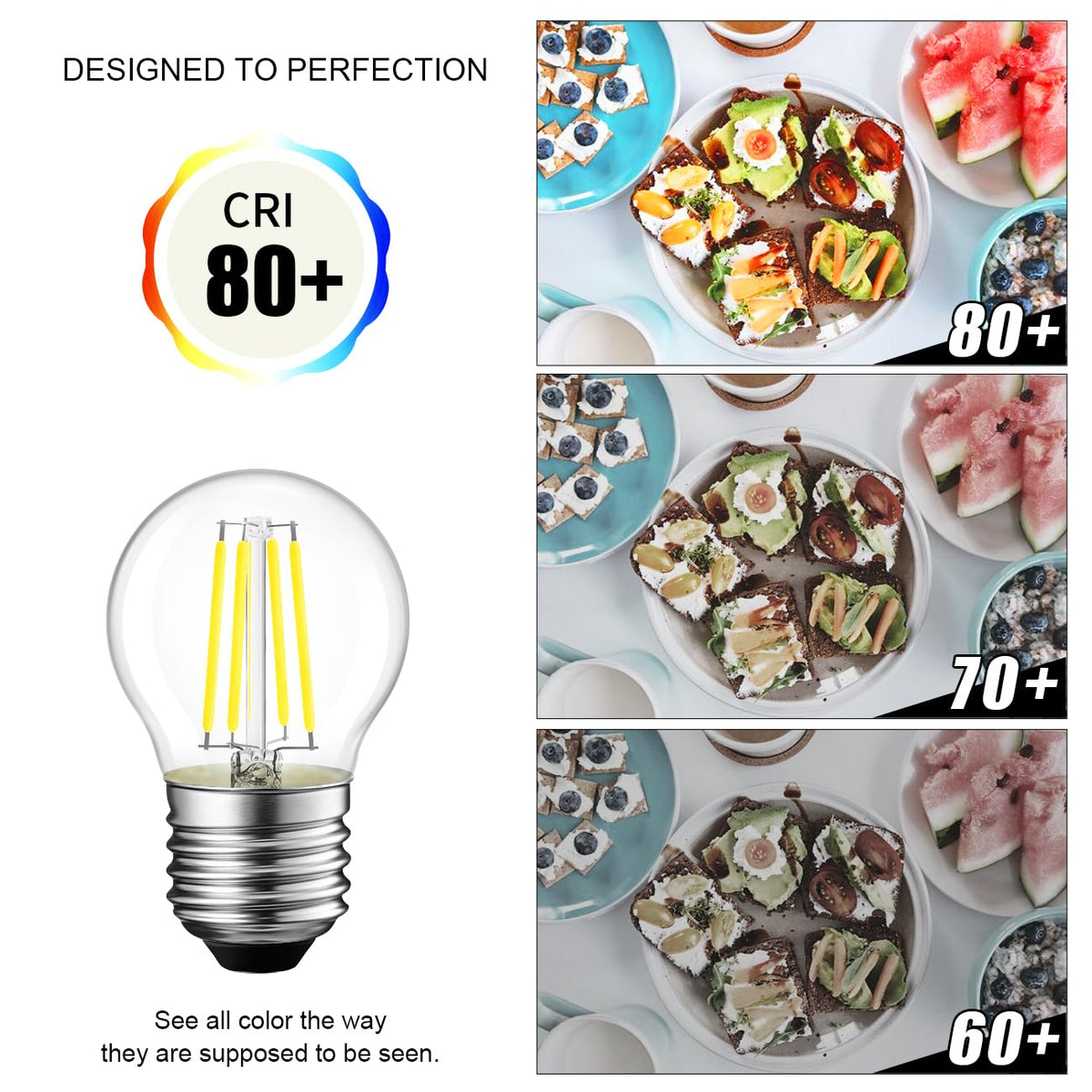 G14 G45 LED Filament Light Bulb Dimmable (4.5w-transparent-5000k / 6 Count (Pack of 1))