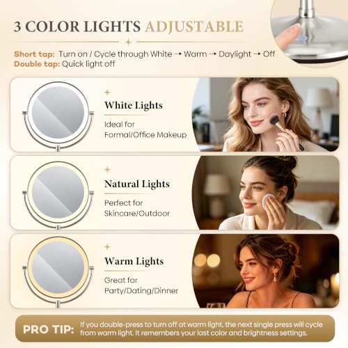 20x Makeup Mirror with Lights