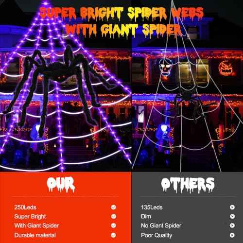 Spider Webs Halloween Decorations (Purple / 16.4Ft)