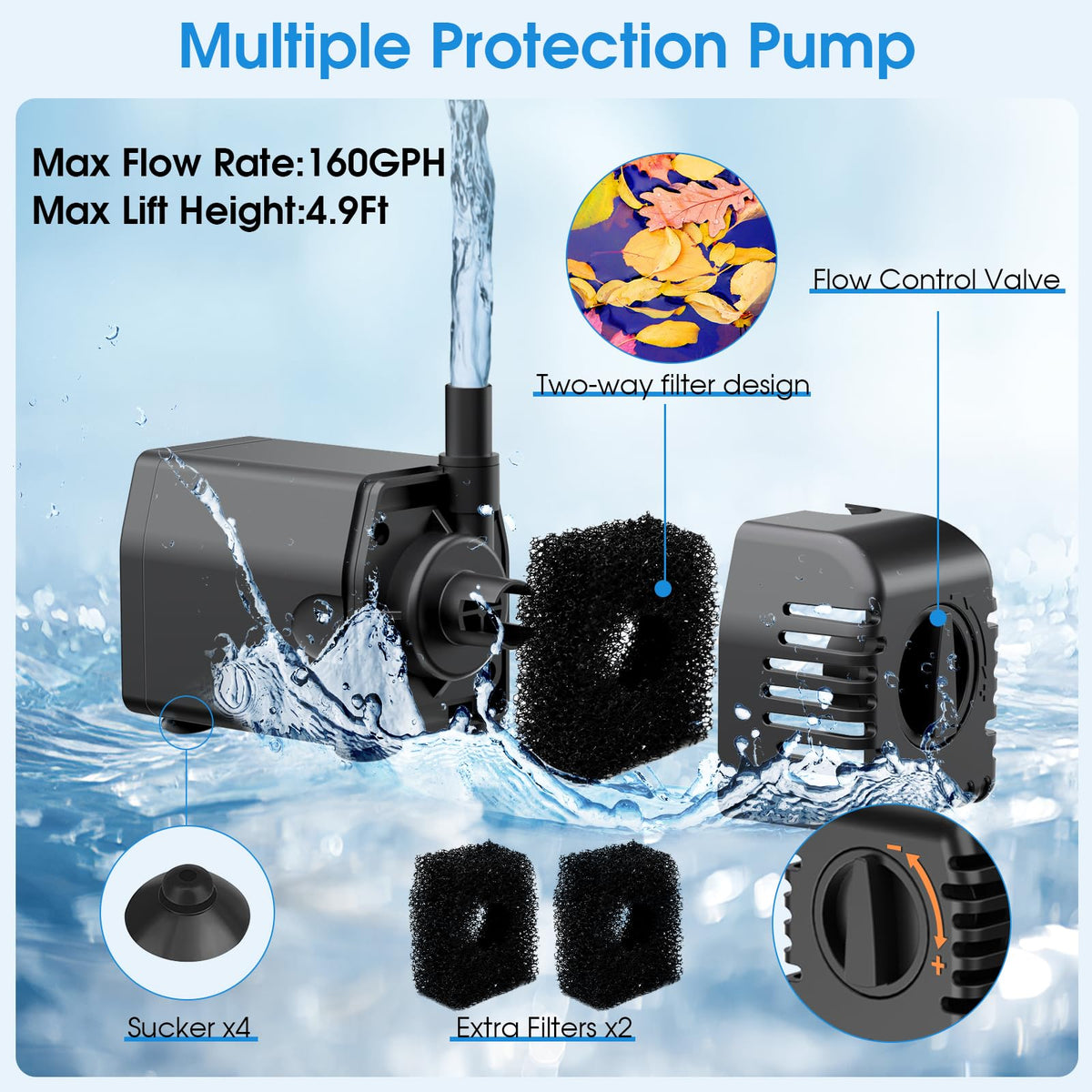 12W Solar Water Fountain Pump (12W Solar Fountain Pump)