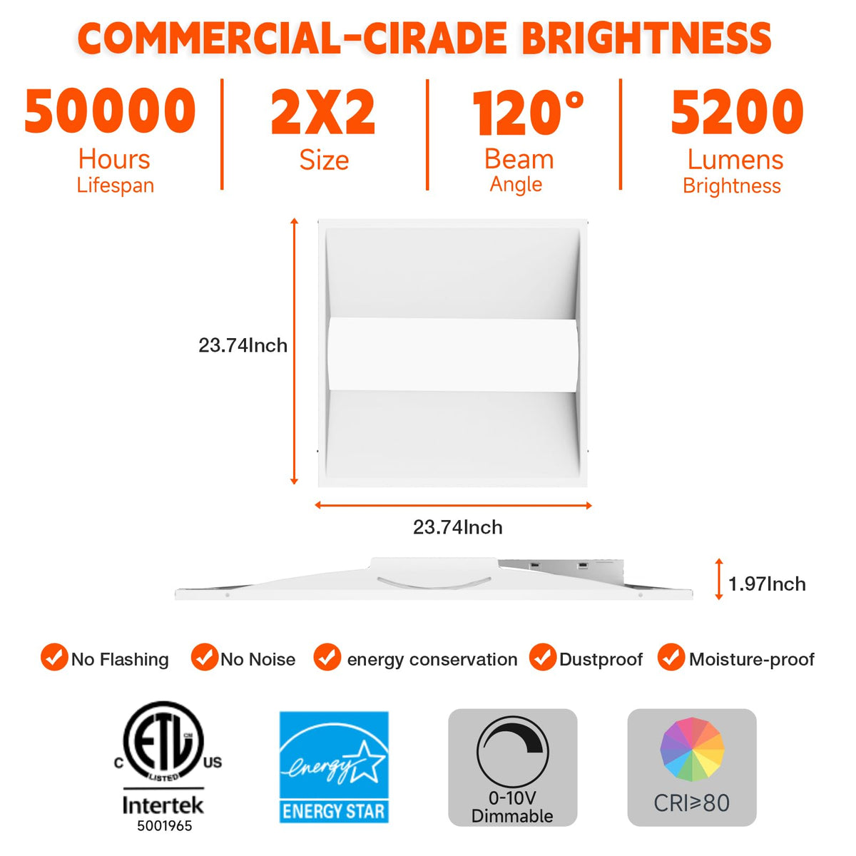 24Pack2x2 LED Troffer Center Basket Panel (2X2 24Pack)