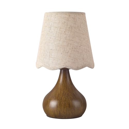Table Lmap