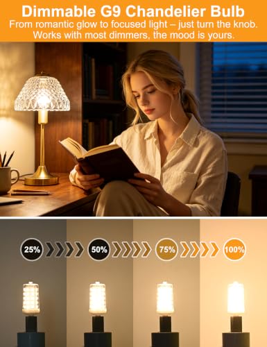 24 Pack G9 LED Bulb 4W 3000K Soft Warm White T4 Dimmable