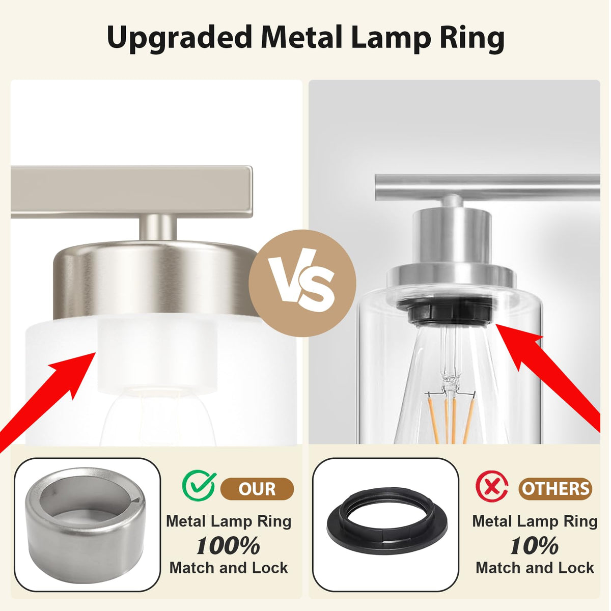Bathroom Light Fixtures (Brushed Nickel, Milky White / 3-Light)