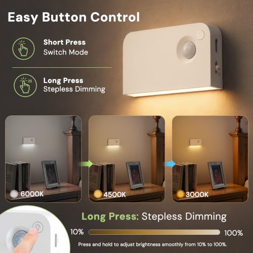 Motion Sensor Night Light (White / 6 Pack)