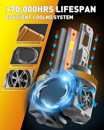 2026 Upgraded H11 Light Bulbs (H11)