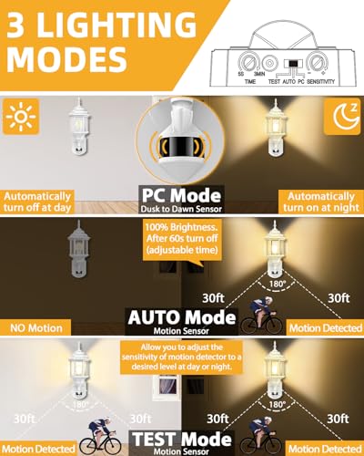 Motion Sensor Outdoor Wall Light Fixtures (2 Pack - White)