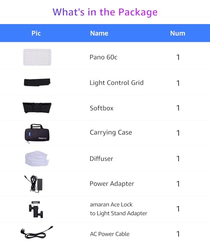 Pano 60c Kit Compact 60W RGBWW Full Color Panel Light APP Control (Pano 60c - White)