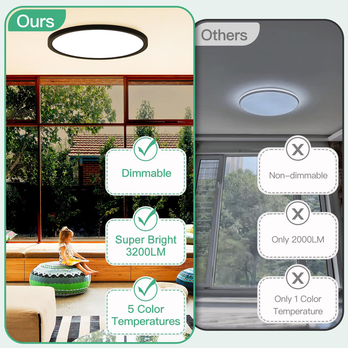 12 Inch LED Flush Mount Ceiling Light Fixture (5CCT-Black / 12 Inch-6 Packs)