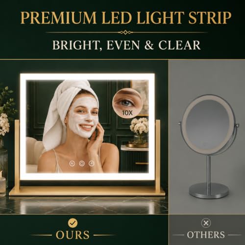 Large Makeup Vanity Mirror with Lights