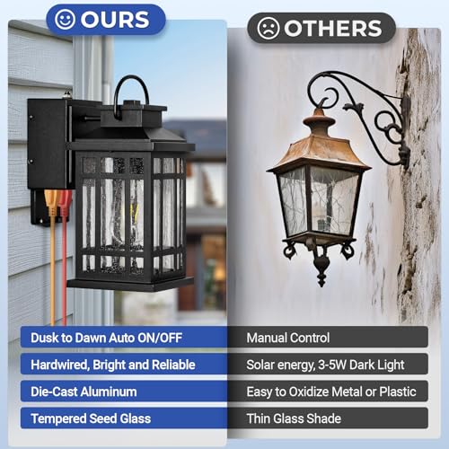 Exterior Lighting Fixtures with GFCI Outlet (Black / D2D 1-Pack)