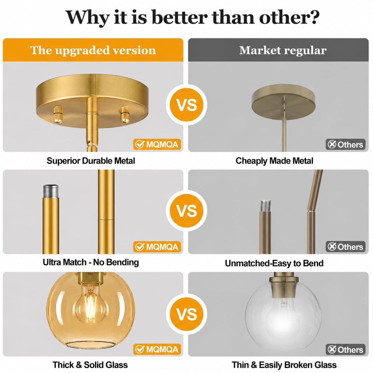 2 Pack Modern Globe Pendant Lights Kitchen Island Amber Glass (Brushed Gold + Amber Glass 2 Pack)