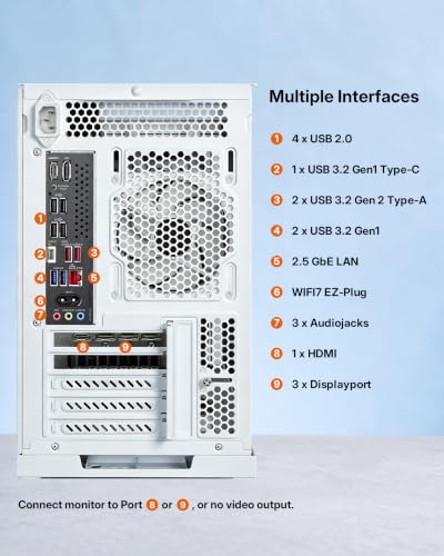 Gaming PC Ryzen 7 9800X3D